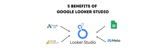 5 Benefits of Google Looker Studio