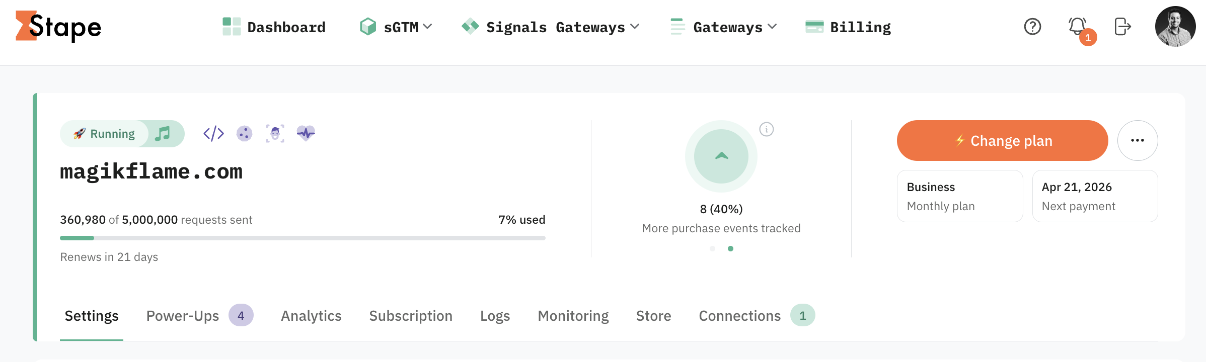 Stape server-side GTM dashboard showing 40% more purchase events tracked compared to browser-only pixel